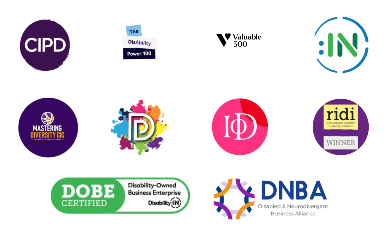 The CIPD logo, the Disability Power 100 logo, the Valuable 500 logo, the Disability:IN logo, the Mastering Diversity Award logo, the Inclusive Companies Diverse Power List logo, the Institute of Directors Wales logo, the RIDI Awards Winner logo, the DOBE logo, the DNBA logo 